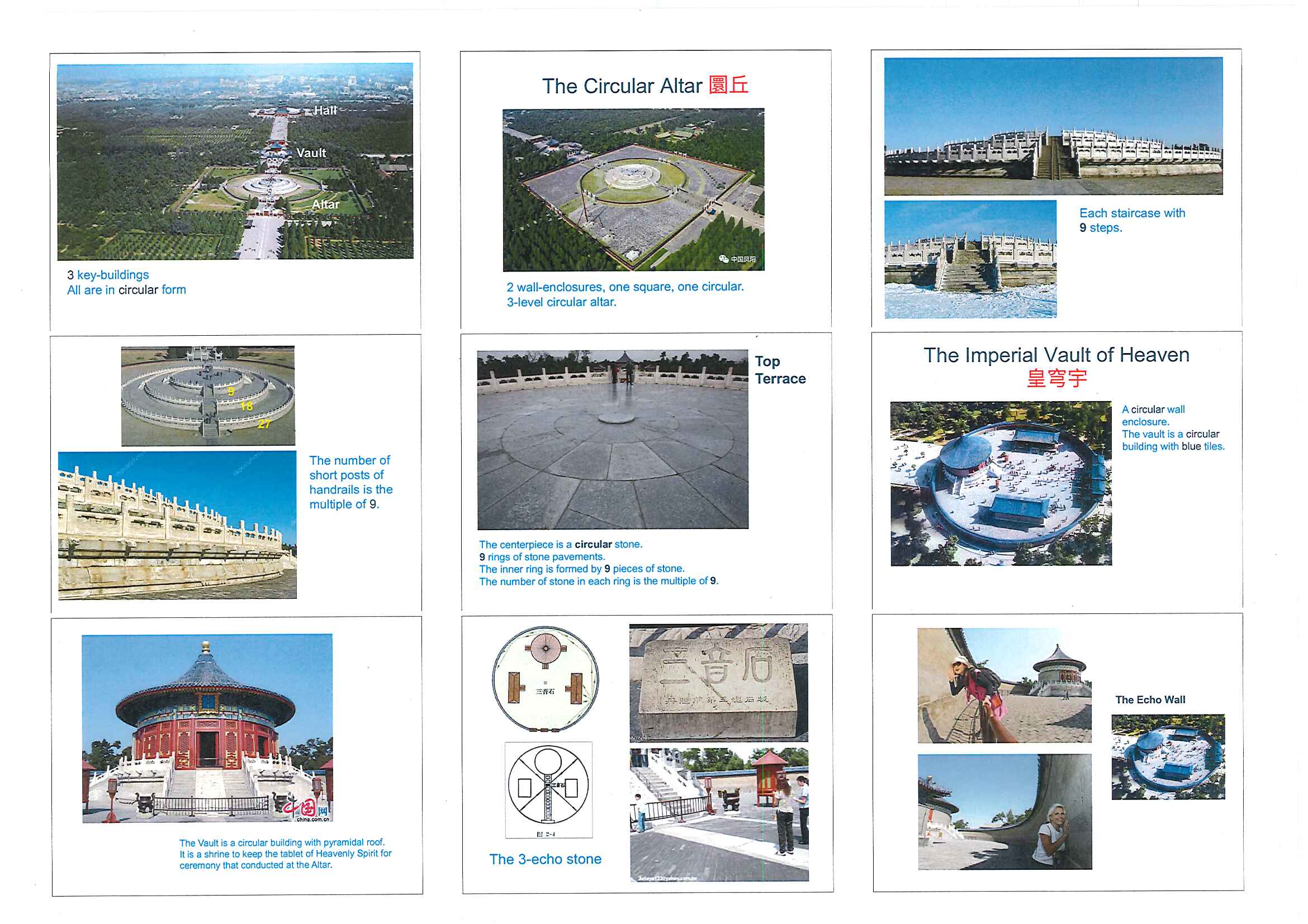 Temple of Heaven circular altar slide