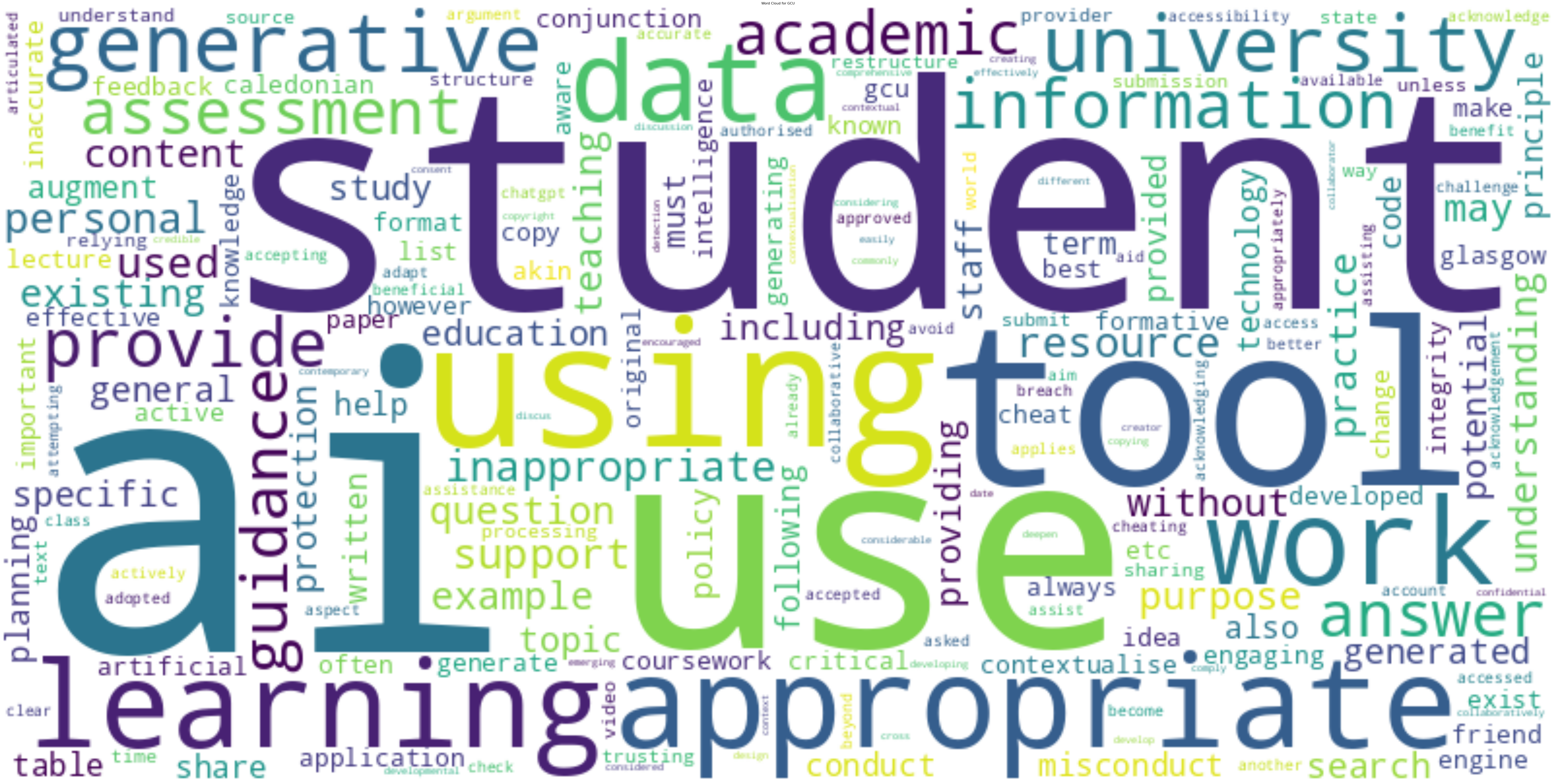 Glasgow Caledonian University wordcloud