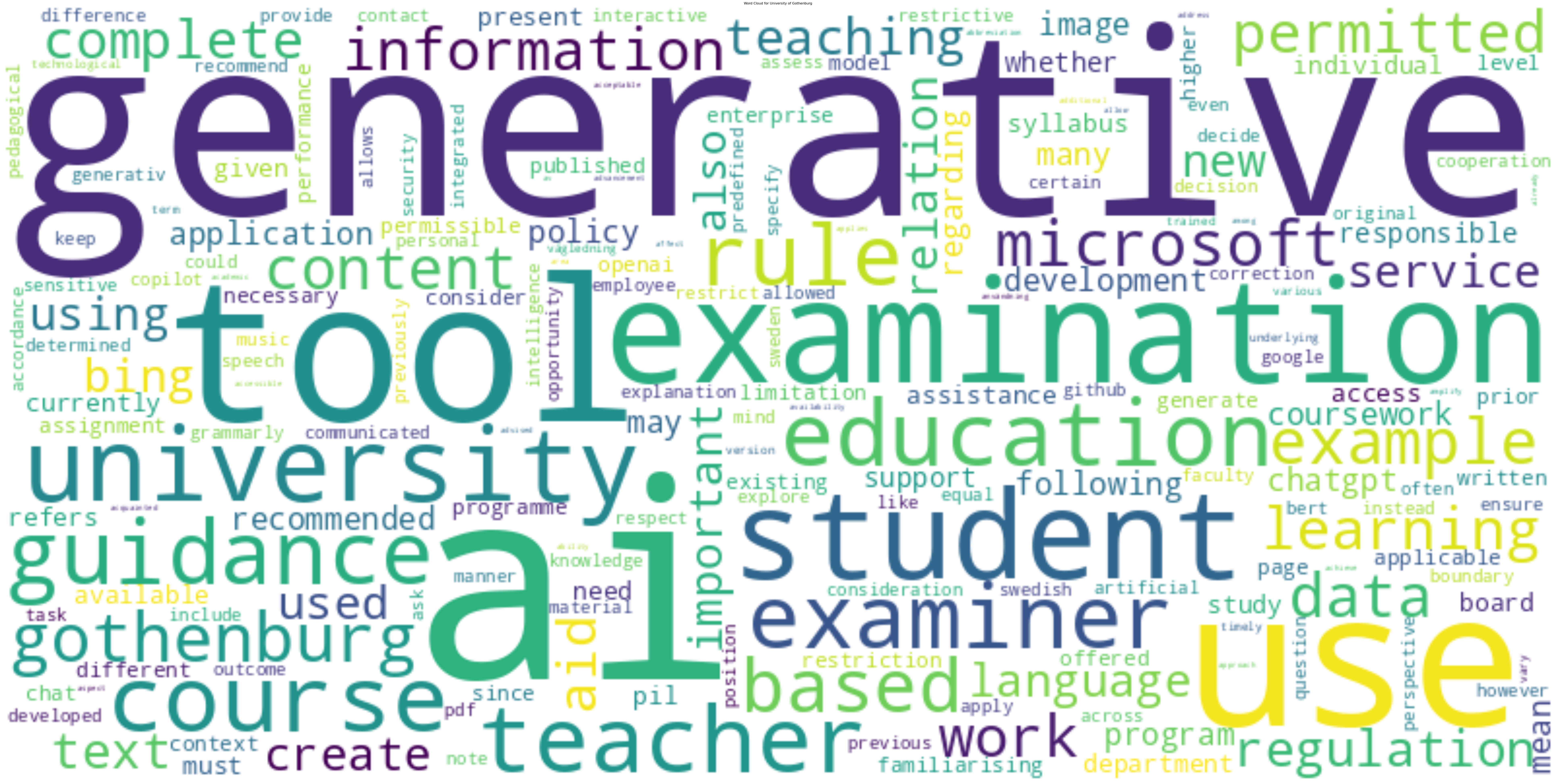 University of Gothenburg wordcloud