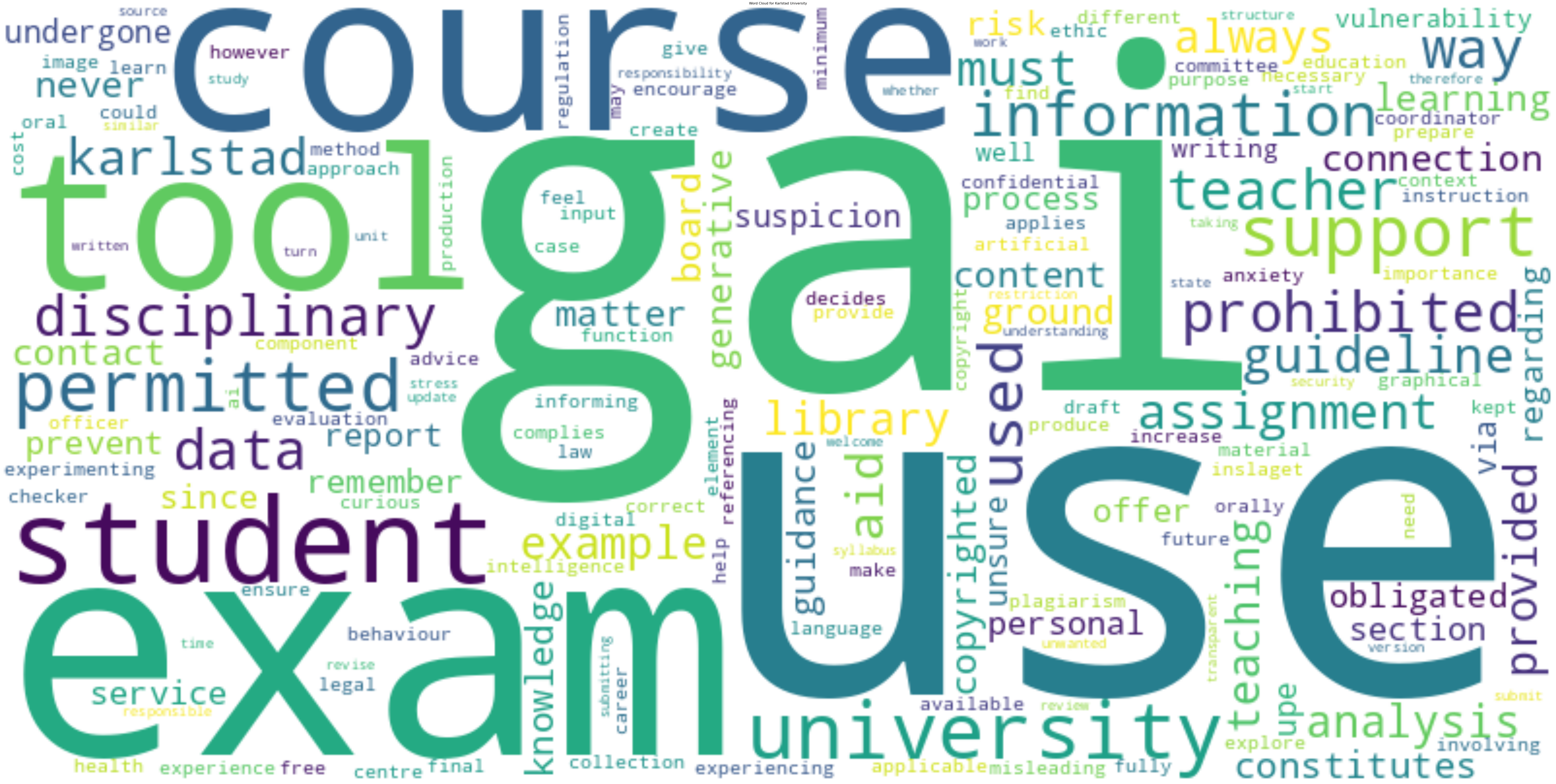 Karlstad University wordcloud