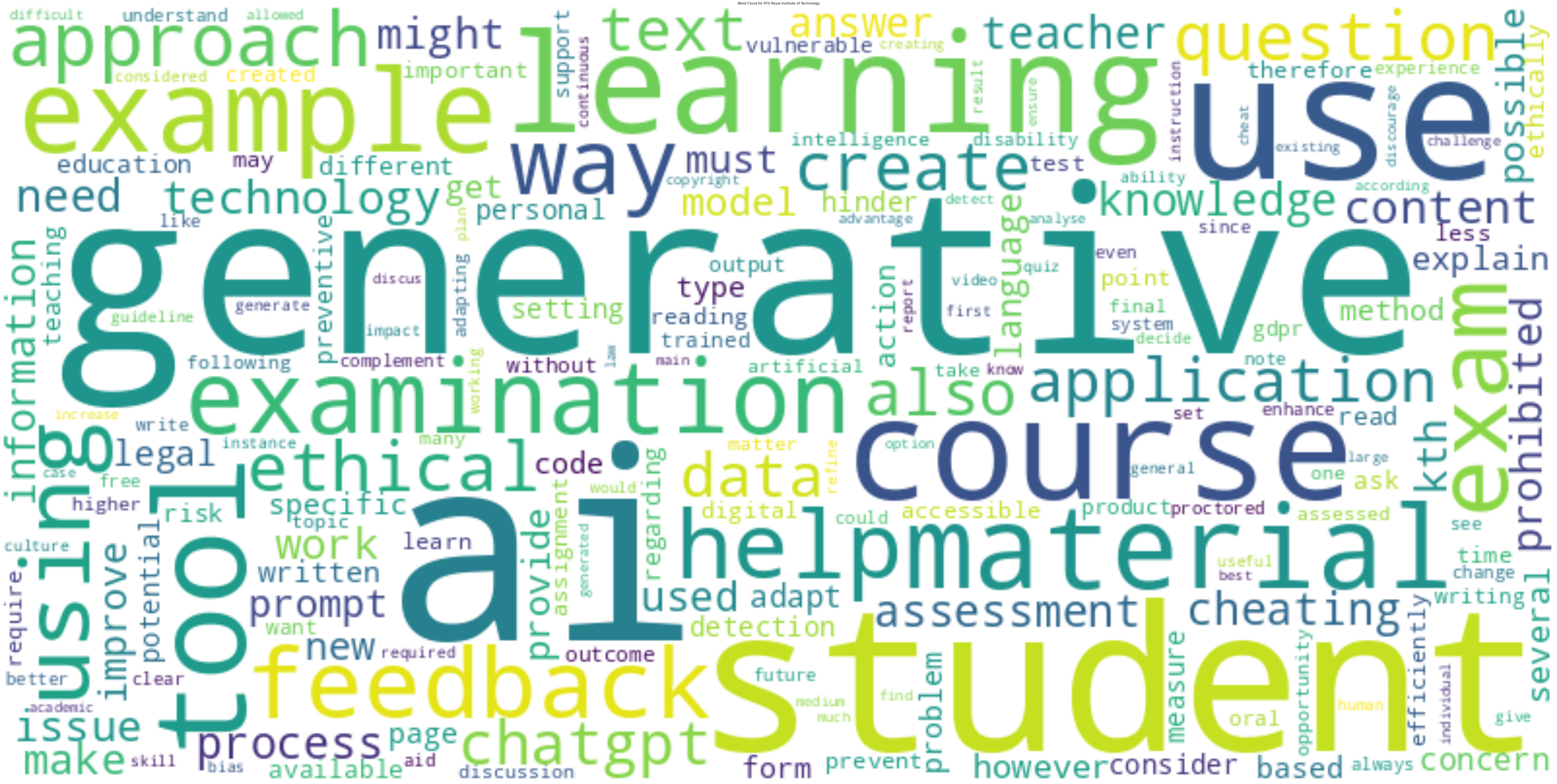 KTH Royal Institute of Technology wordcloud