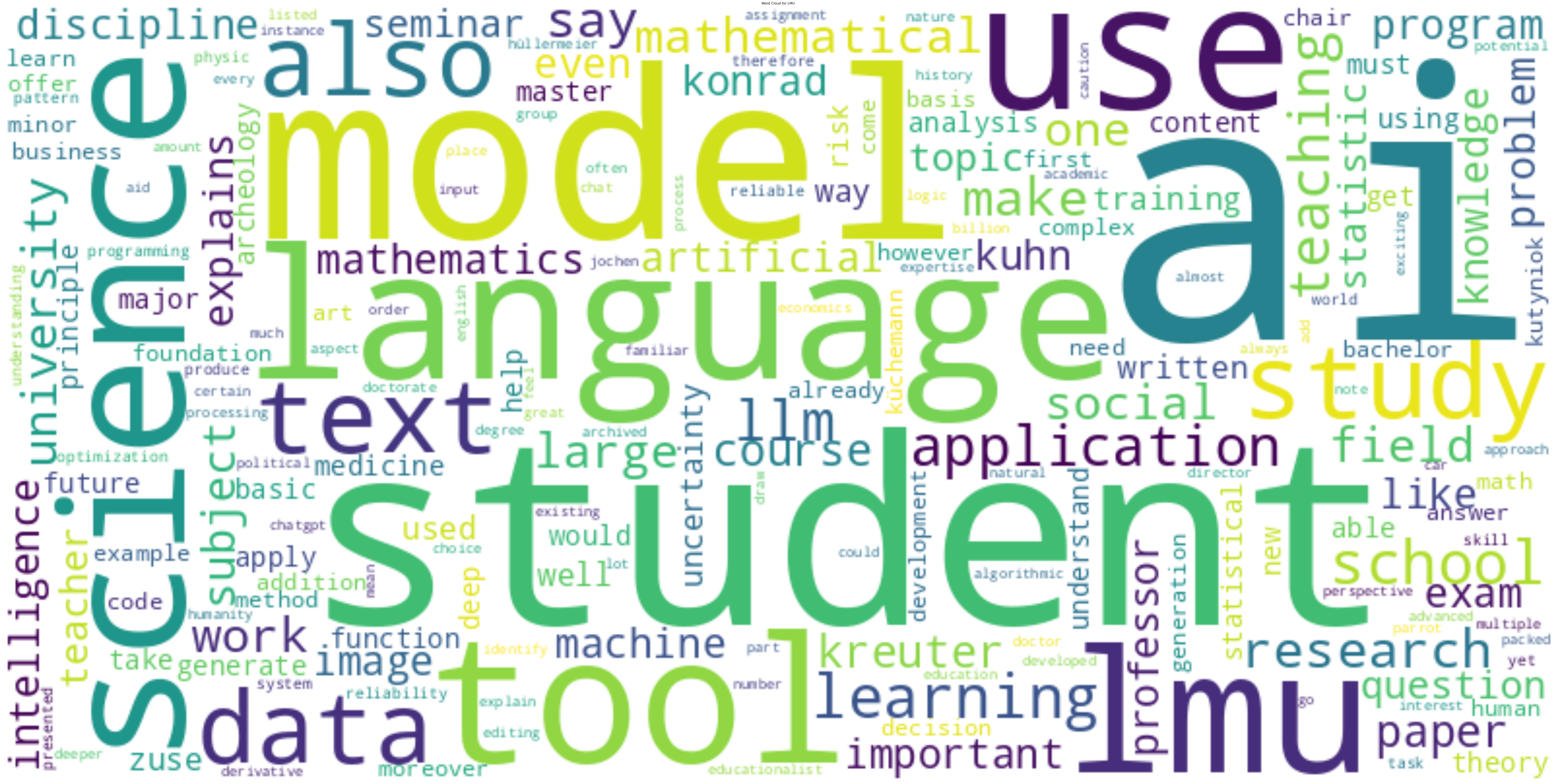 Ludwig-Maximilians-Universität München wordcloud