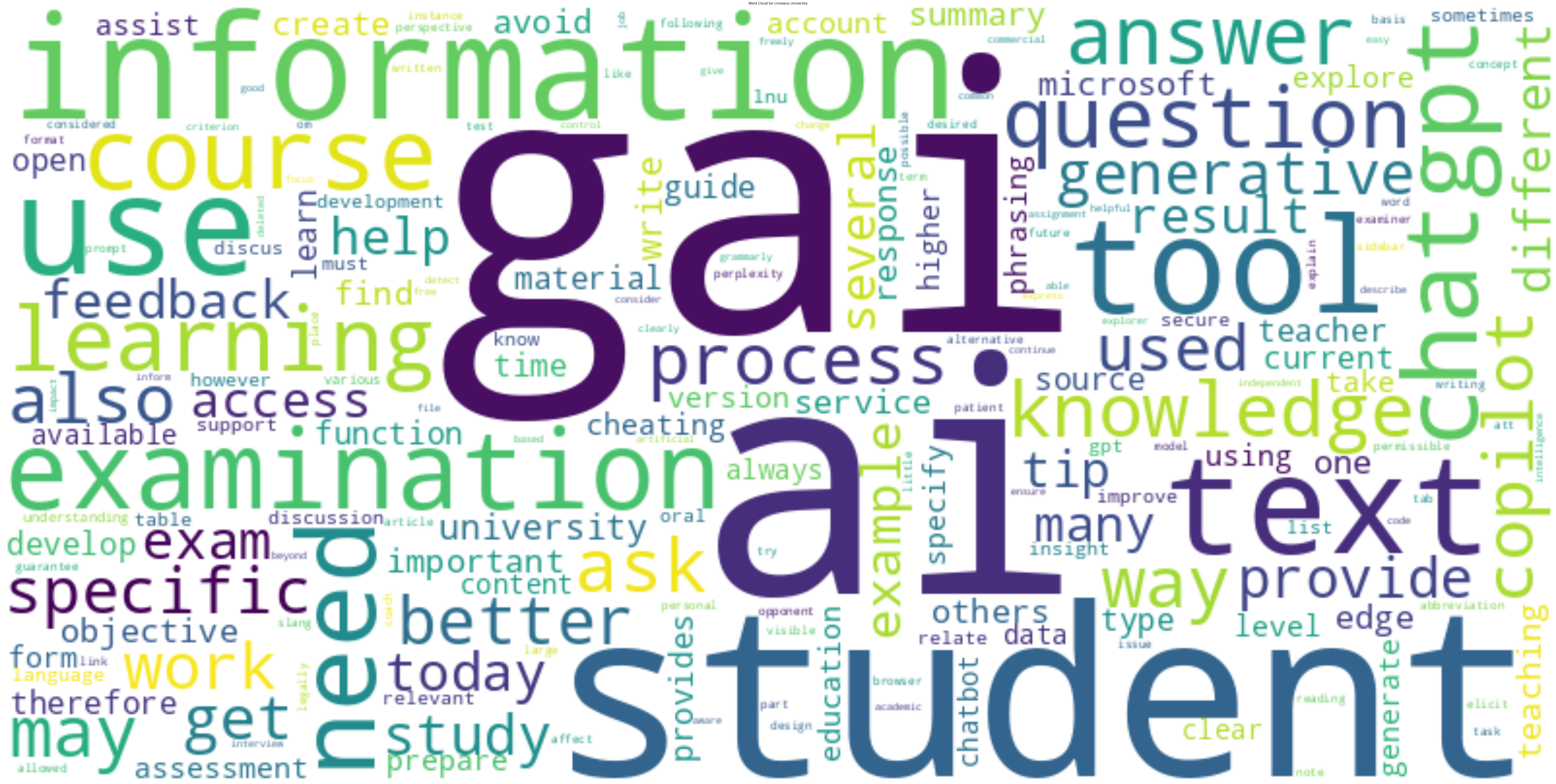 Linnaeus University wordcloud