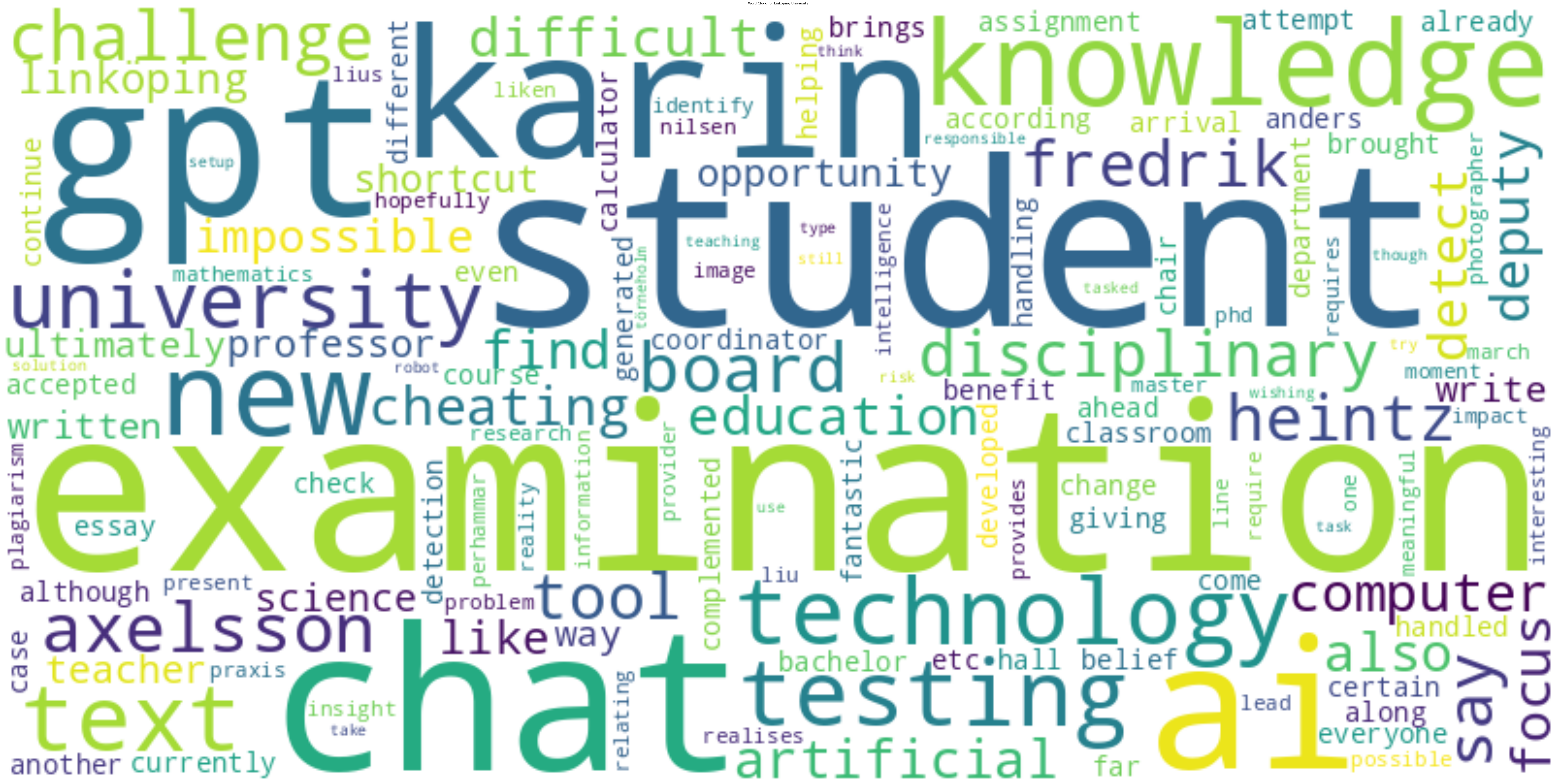 Linköping University wordcloud