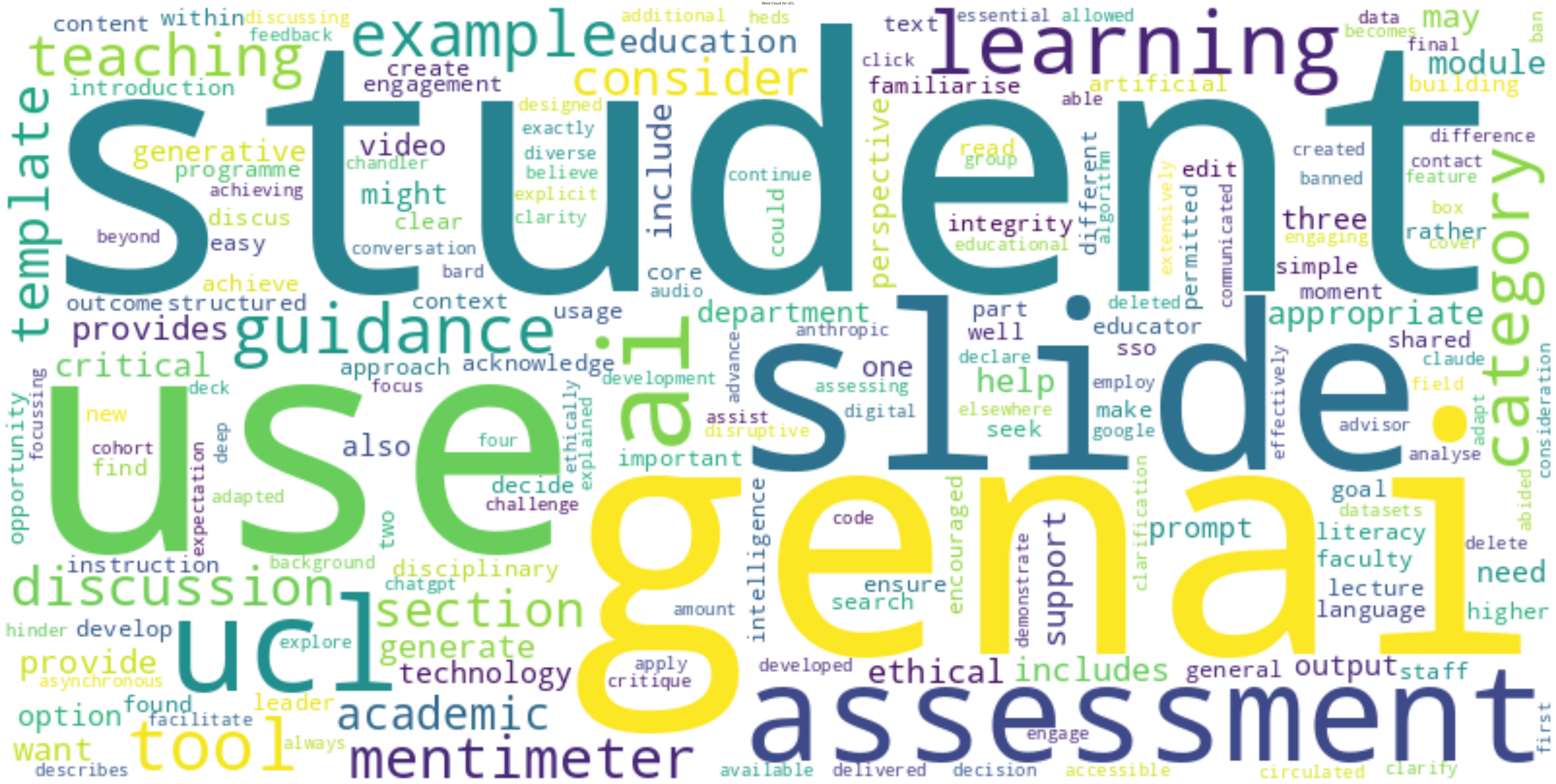 University College London wordcloud